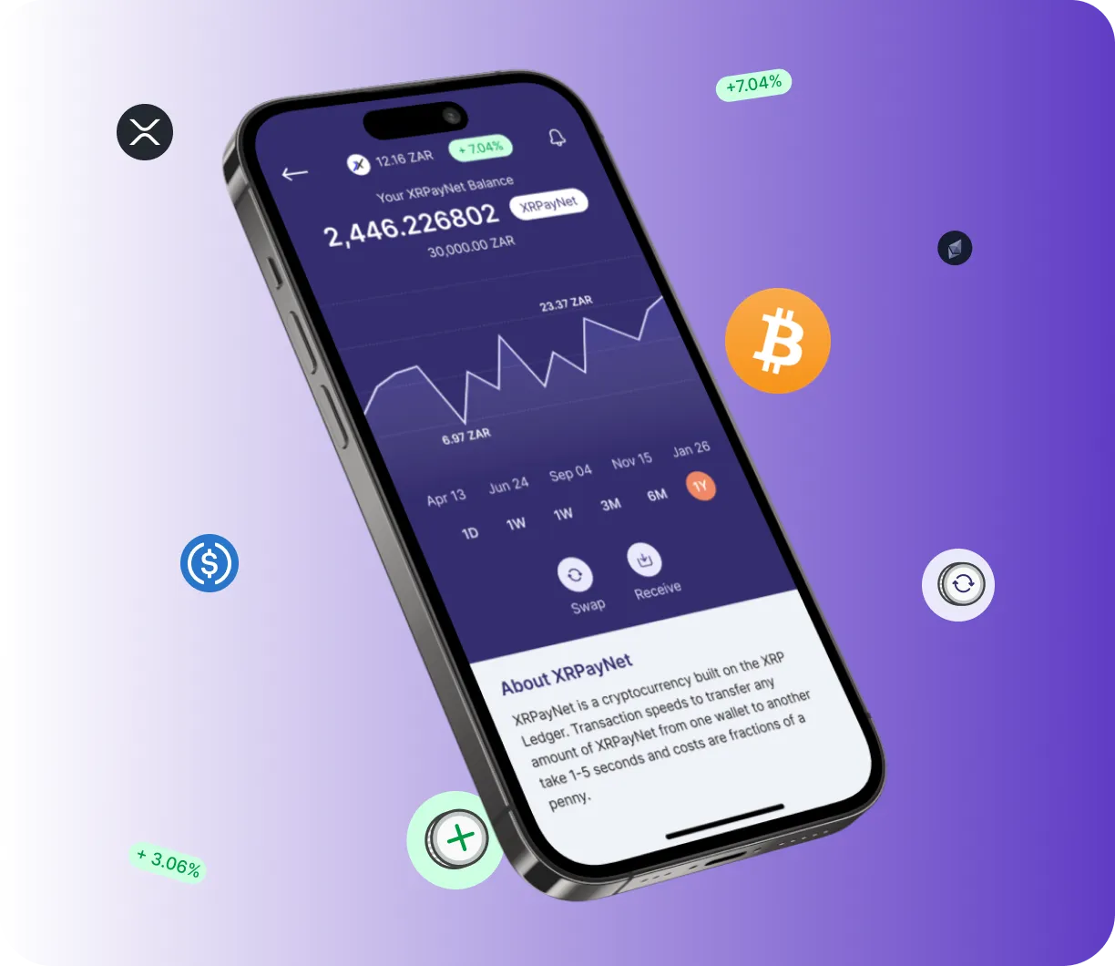 Crypto Genius - O que é o Crypto Genius?